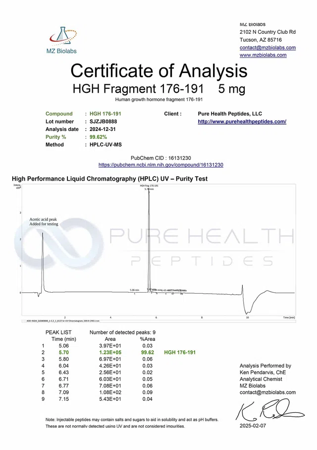 HGH 176 191 COA1 1
