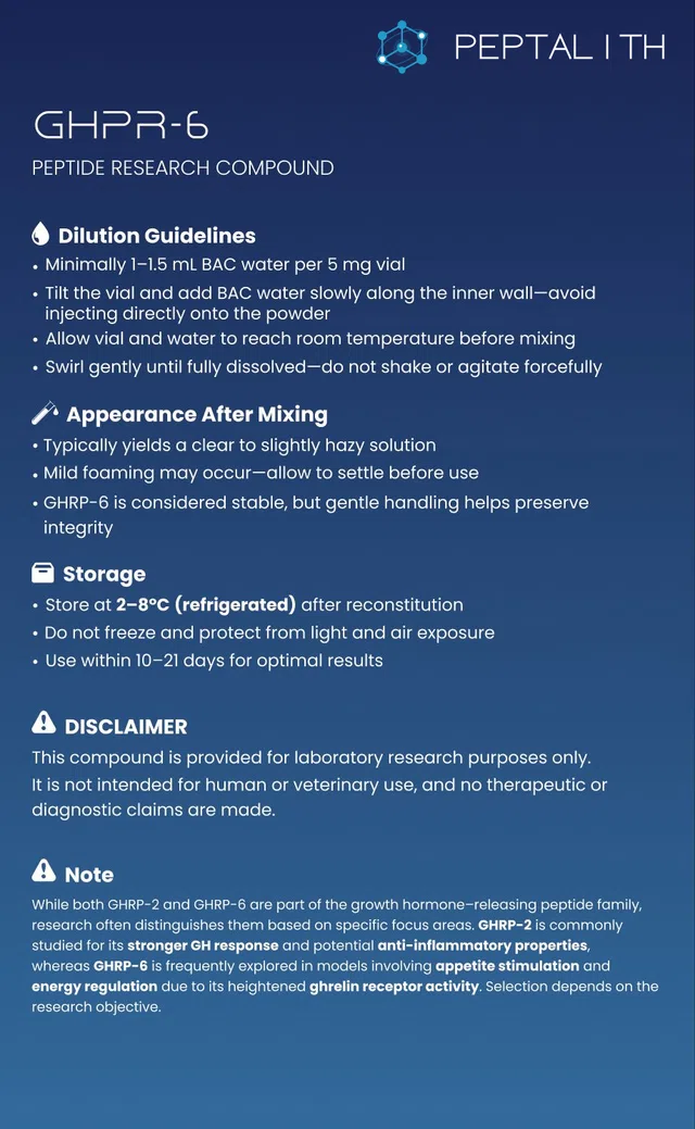GHPR 6 Card
