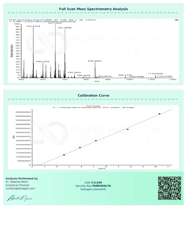 Evergreen COA11169 Peptalith Sermorelin 5mg images 1
