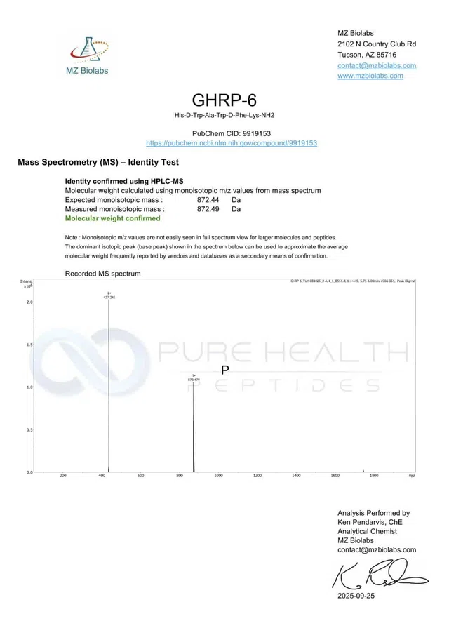 COA 195 9 22 25 COA GHRP 6 TUY 081025 20250925 images 1