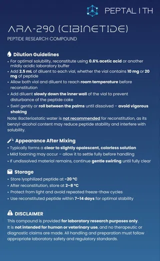 ARA-290 research information card