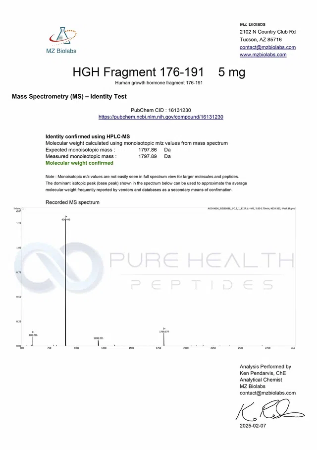 HGH 176 191 COA2 1