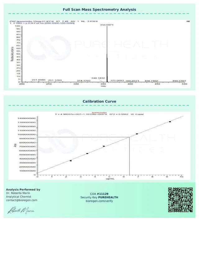 COA 225 COA11129 Peptalith CJC Ipamorelin 10.10mg images 3