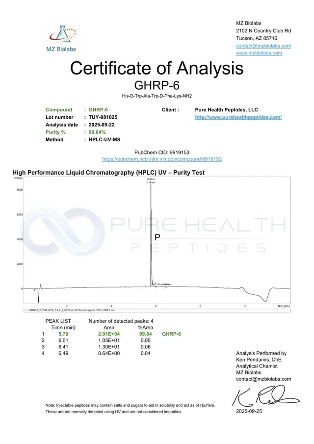 COA 195 9 22 25 COA GHRP 6 TUY 081025 20250925 images 0
