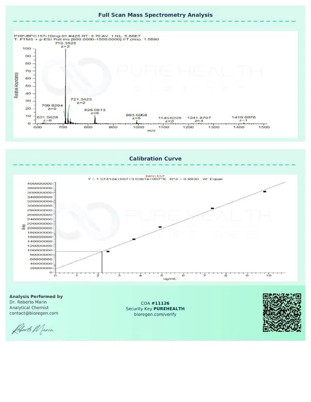 COA 216 COA11126 Peptalith BPC 157 TB4 10mg images 1