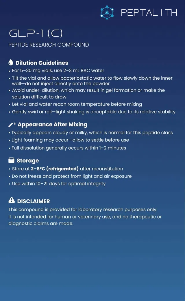 GLP 1 (C) Card