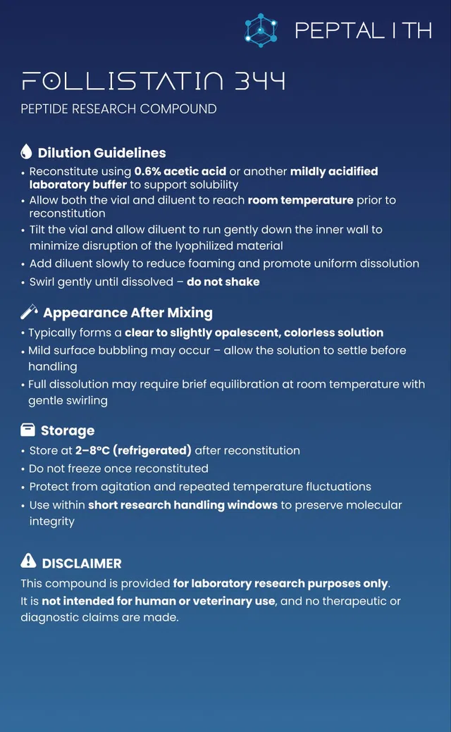 Follistatin 344 Card