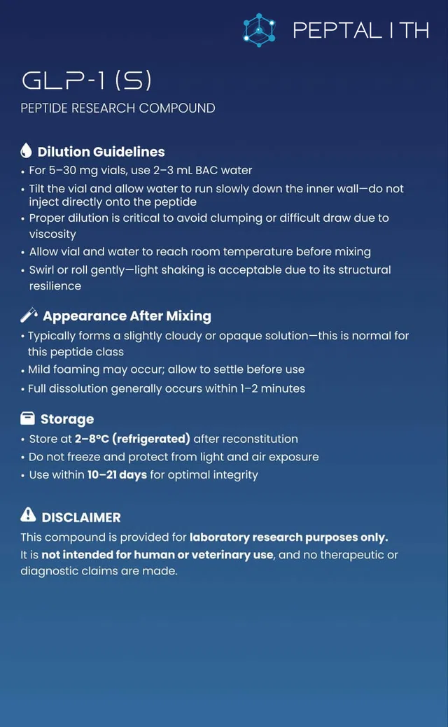 GLP 1 (S) Card