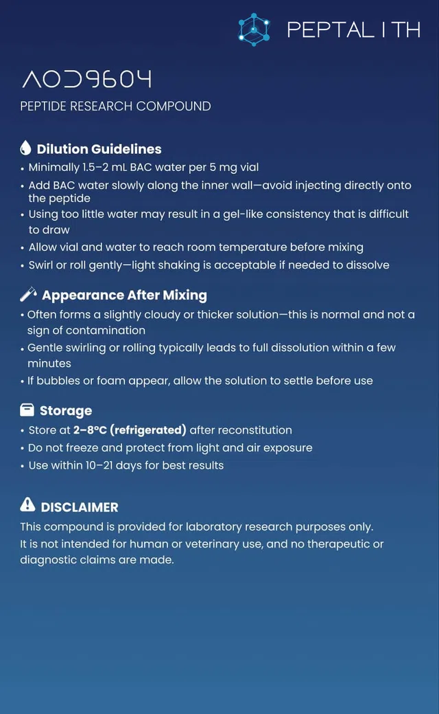 AOD9604 Card