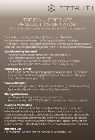 Topical Formats Information Card (1)