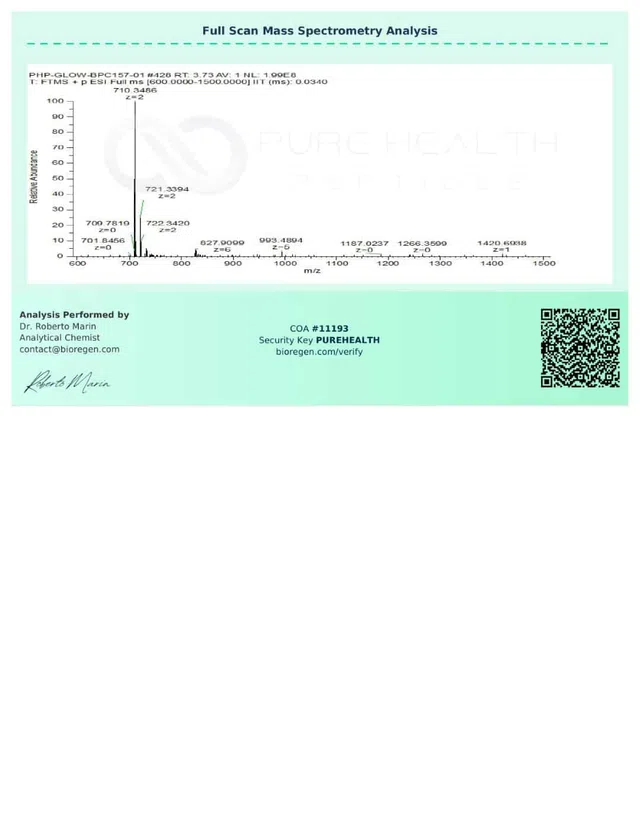 Evergreen COA 248 COA11193 Peptalith GLOW 10.50.10 images 1