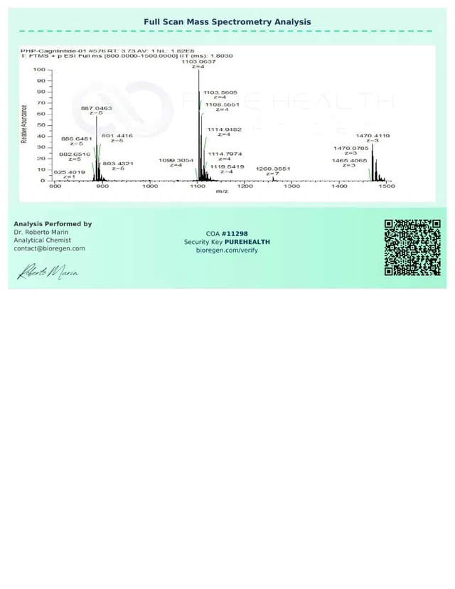 Evergreen COA 257 COA11298 Peptalith Cagrilintide 10mg images 1
