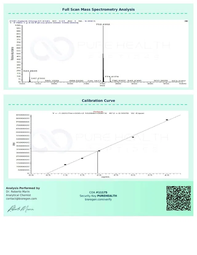 Evergreen COA11175 Peptalith Selank 5mg images 1