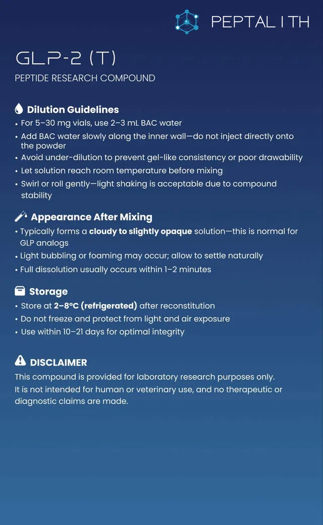 GLP 2 (T) Card