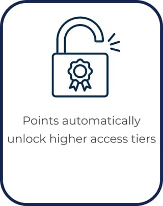 Points build your Peptalith Elite Access level