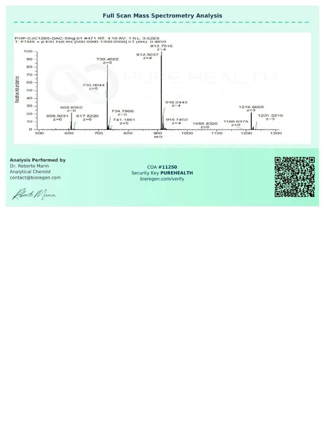 Evergreen COA 253 COA11250 Peptalith CJC 1295 with DAC 5mg images 1