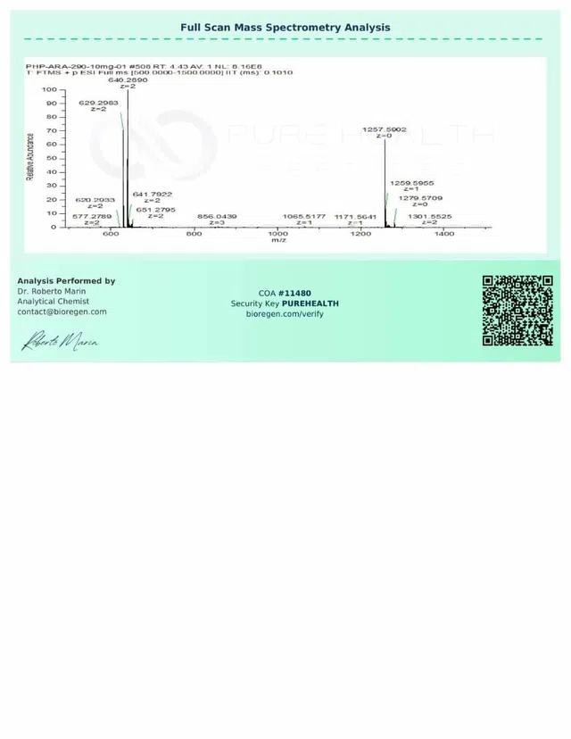 Evergreen COA 295 TUY 102025 11480 Peptalith ARA290 10mg images 1