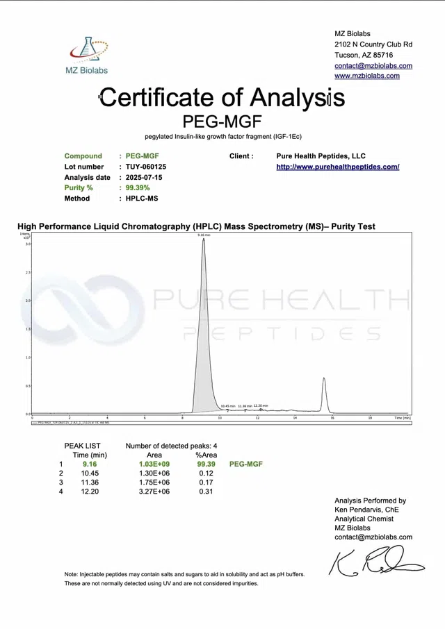 PEG MGF MZ Biolabs COA