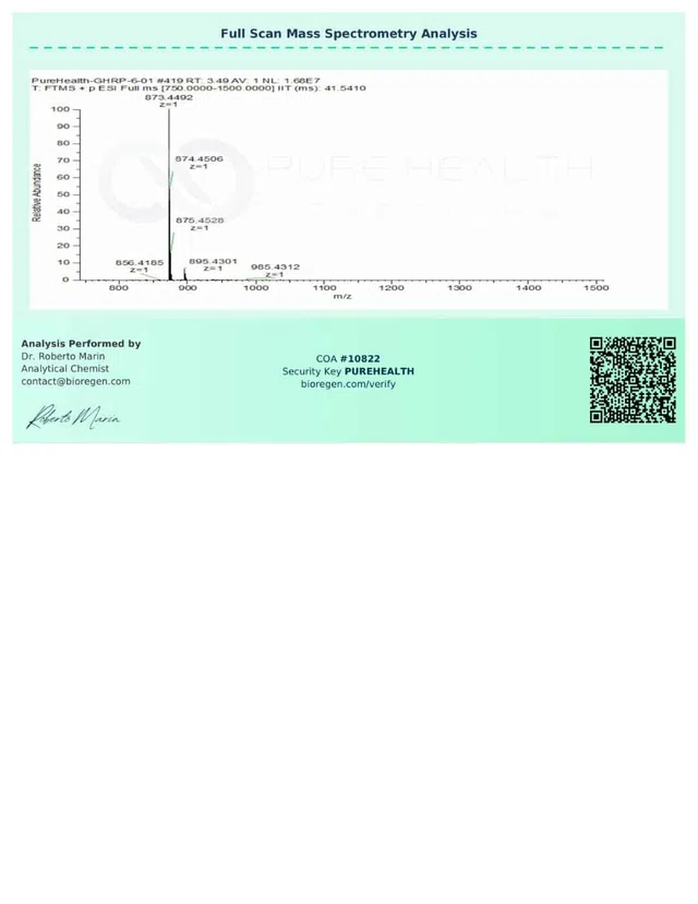 COA 172 COA10822 Peptalith GHRP6 CHA 072025 images 1