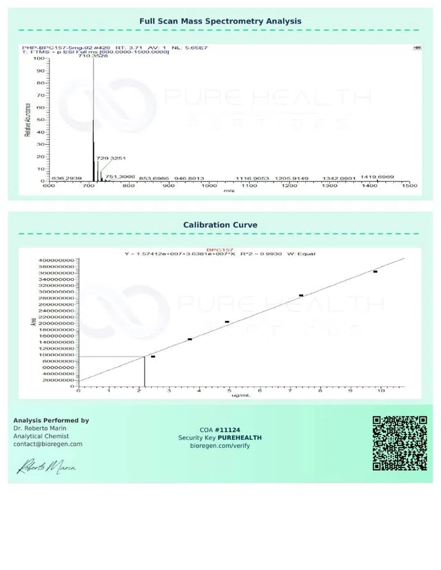 Evergreen COA 214 COA11124 Peptalith BPC 157 5mg images 1