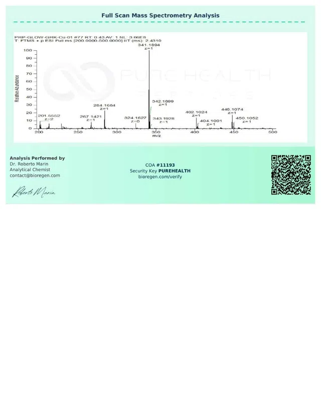 Evergreen COA 248 COA11193 Peptalith GLOW 10.50.10 images 3