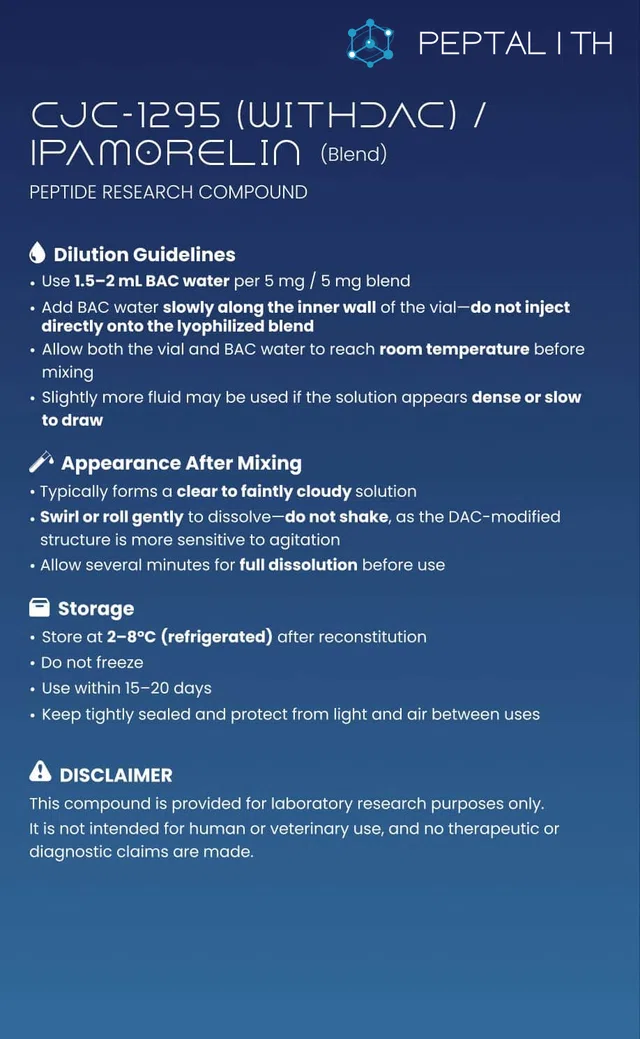 Ipamorelin Card